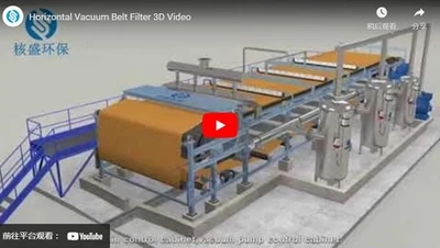 Horizontaler Vakuum band filter 3D Video