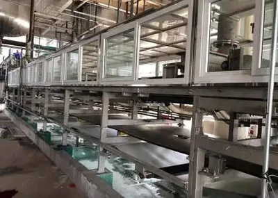 Umweltschutz industrie